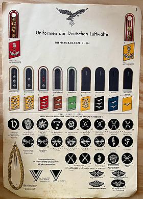 Die Wehrmacht, Uniformen und Dienstgradabzeichen